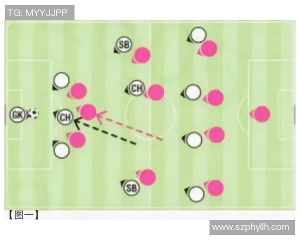 深入分析IG战队的盯防战术及其在比赛中的应用效果实时新闻