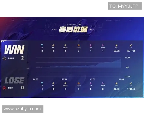 2026电竞新闻和平精英战队WE的战术解析与控制技巧深度探讨